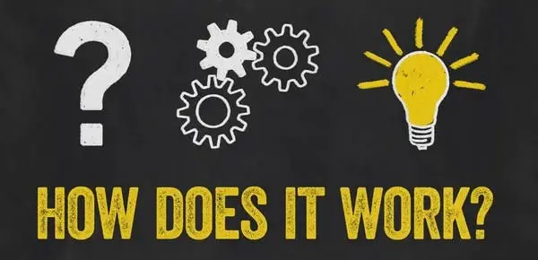 How Does SugarMute Work?